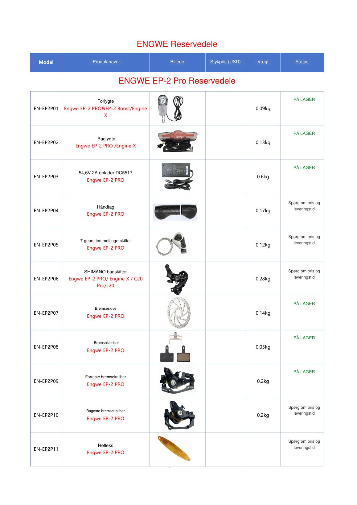 ENGWE reservedelskatalog side 1