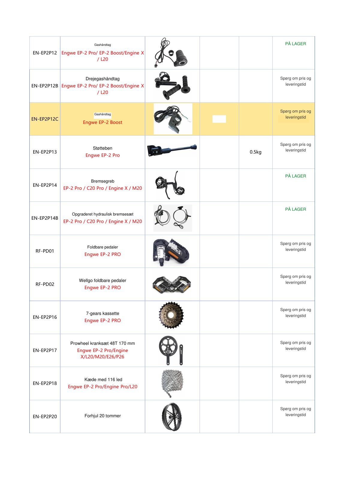 ENGWE reservedelskatalog side 2
