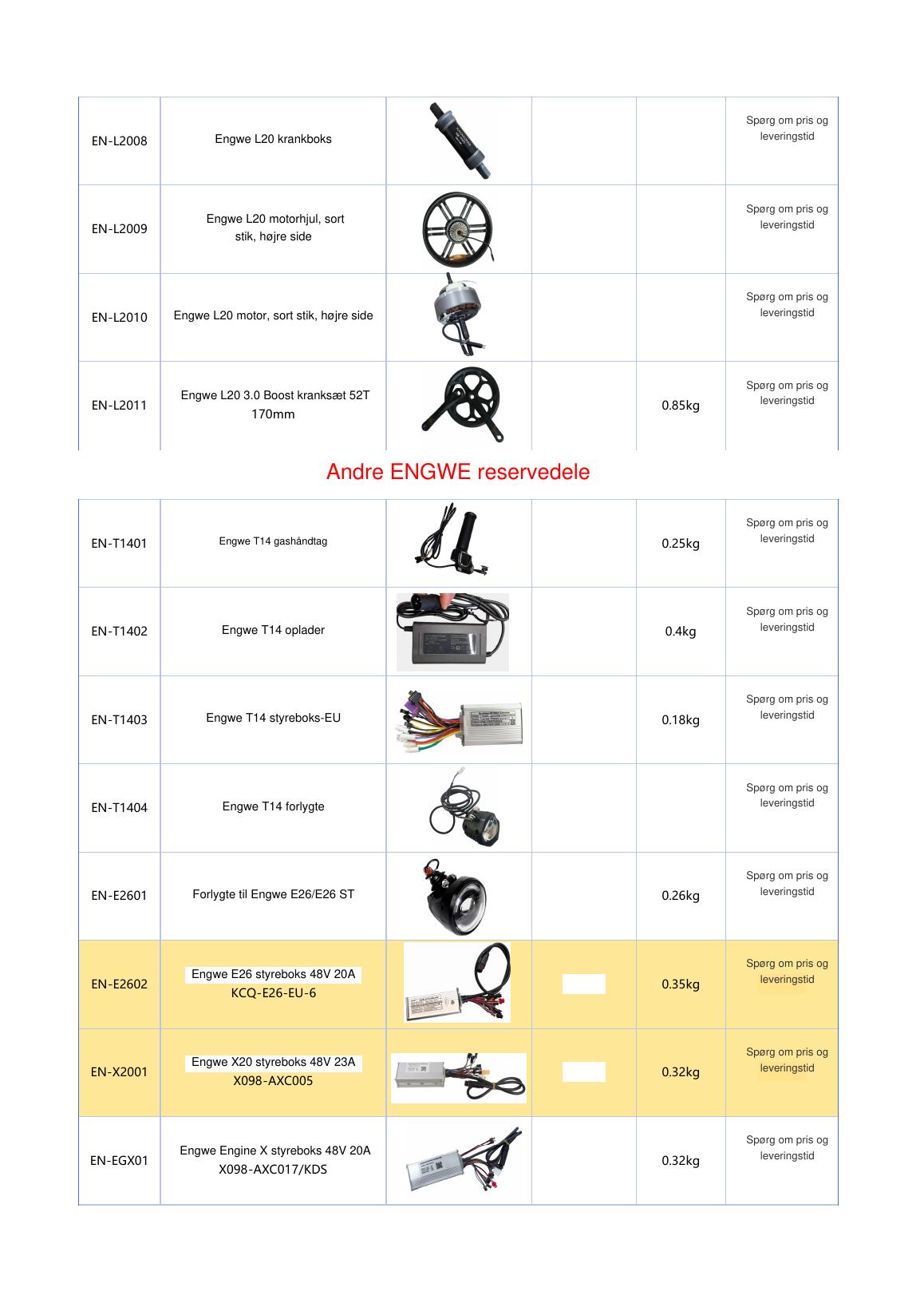ENGWE reservedelskatalog side 7