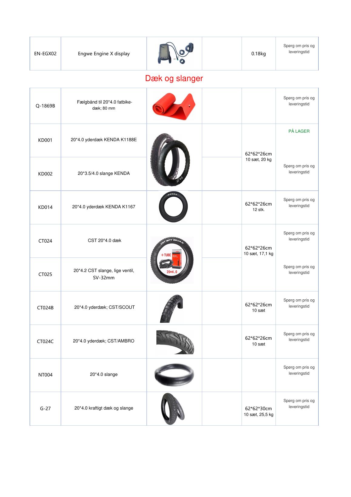 ENGWE reservedelskatalog side 8