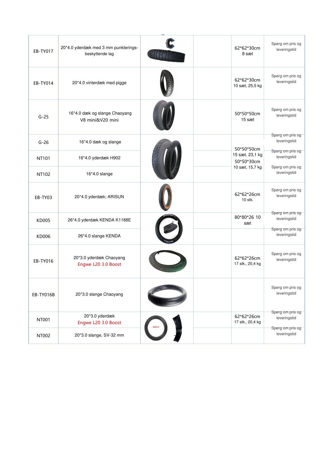 ENGWE reservedelskatalog side 9