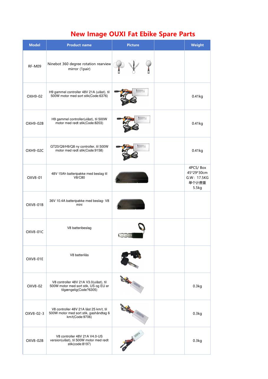 OUXI reservedelskatalog side 1