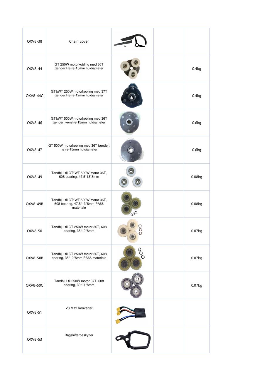 OUXI reservedelskatalog side 10