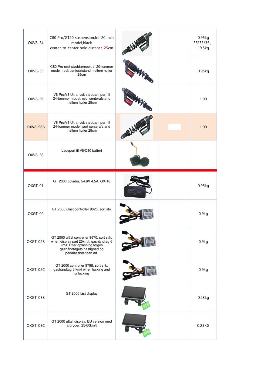 OUXI reservedelskatalog side 11