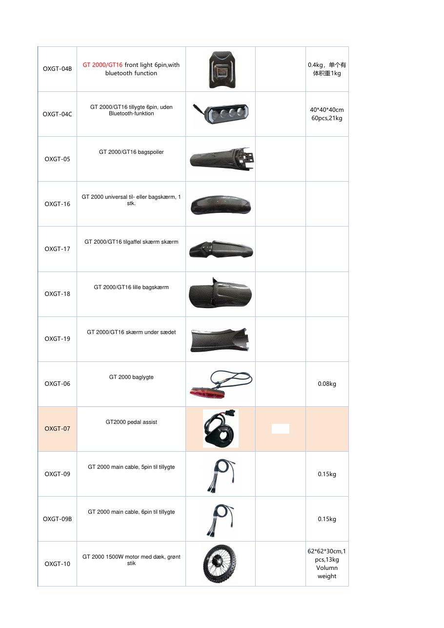 OUXI reservedelskatalog side 12