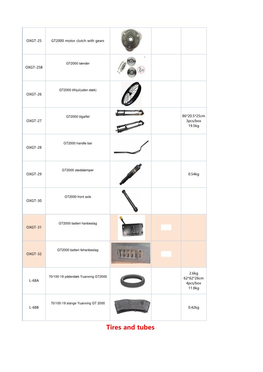 OUXI reservedelskatalog side 14
