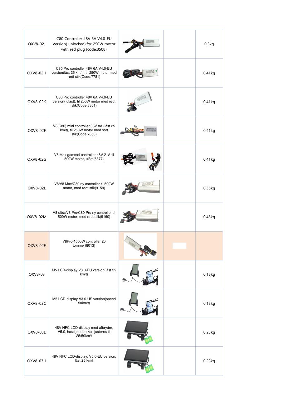 OUXI reservedelskatalog side 2