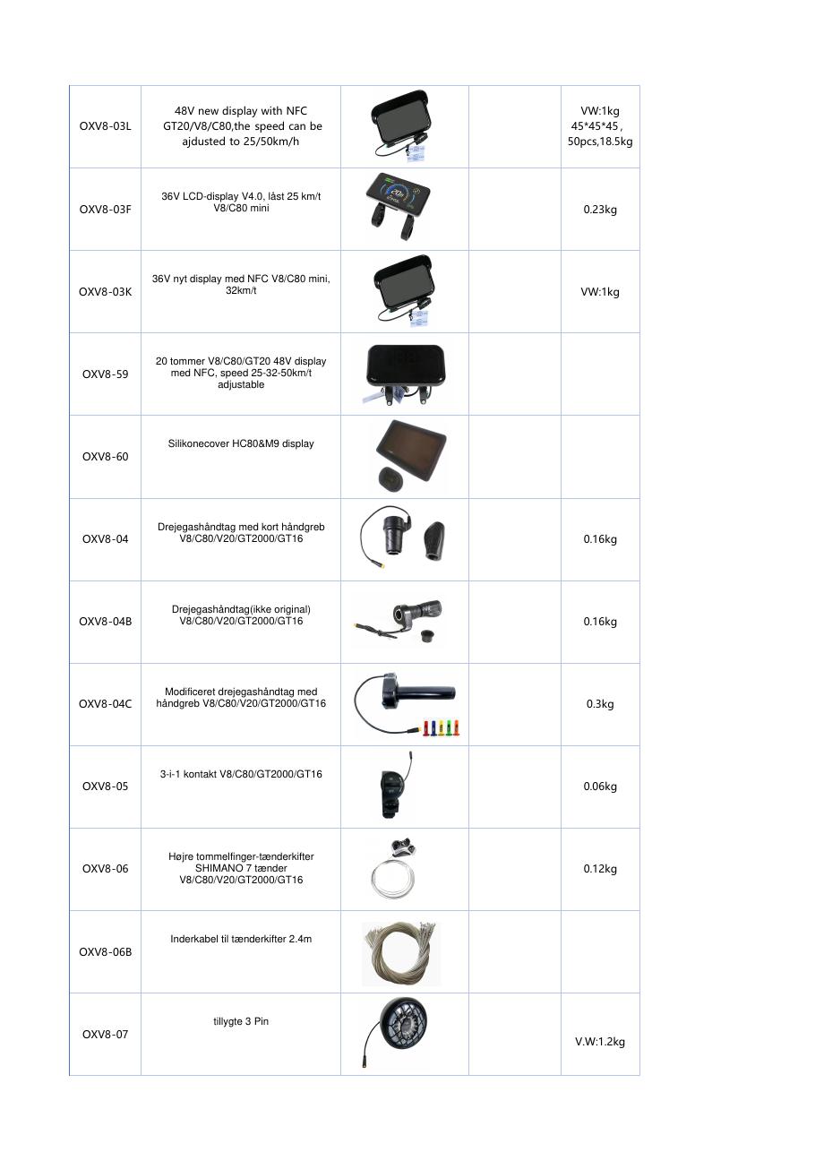 OUXI reservedelskatalog side 3
