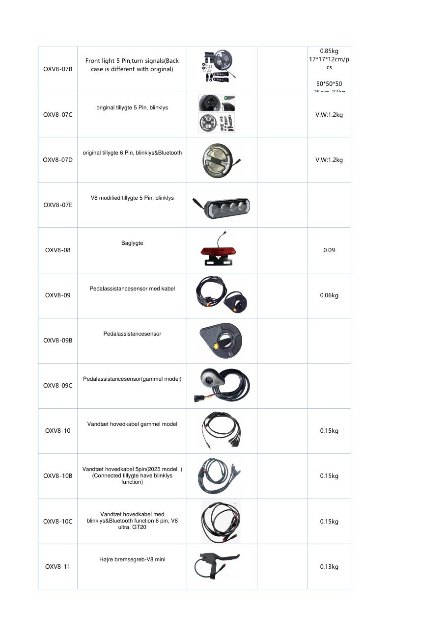 OUXI reservedelskatalog side 4