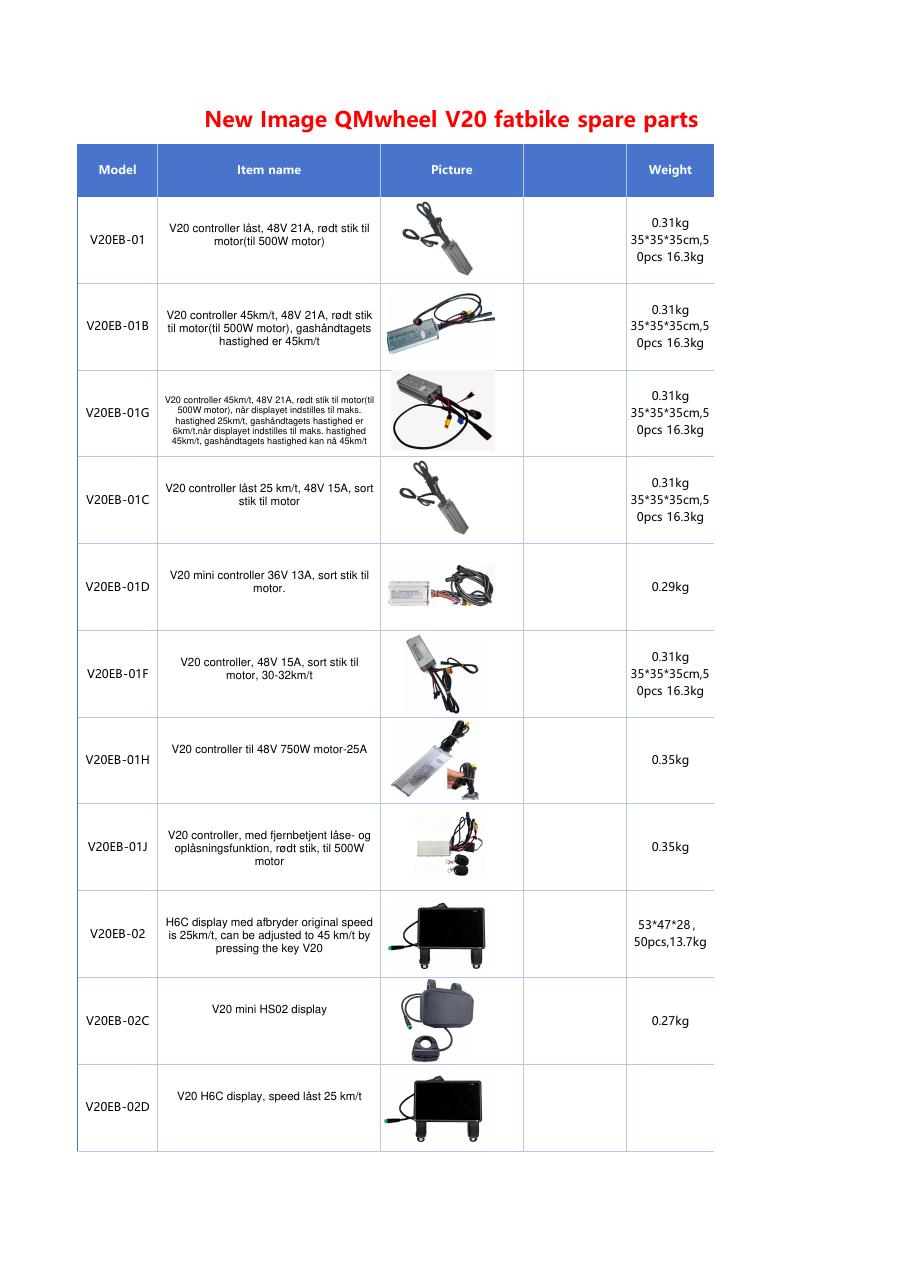 QMwheel reservedelskatalog side 1