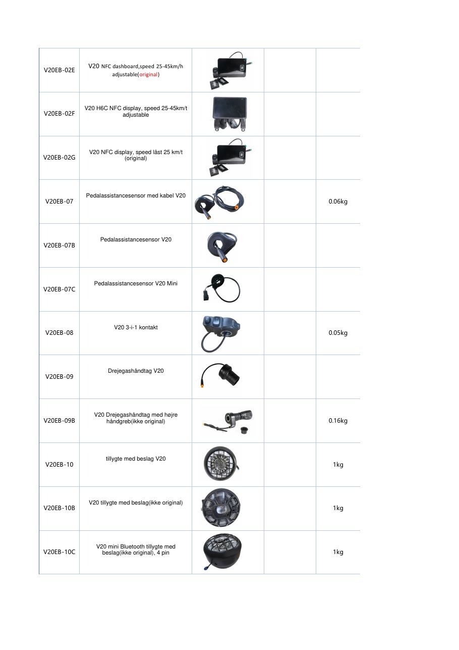 QMwheel reservedelskatalog side 2
