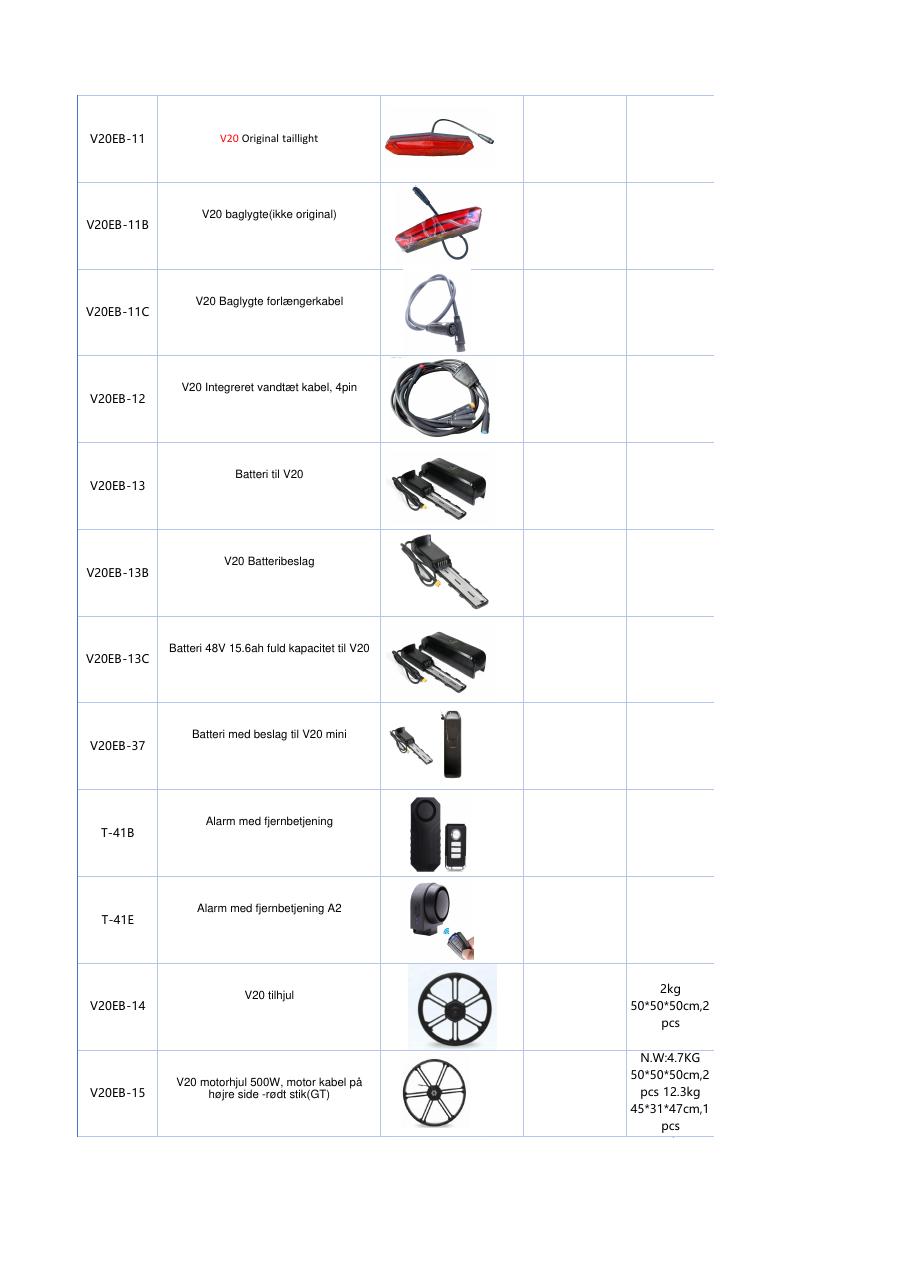 QMwheel reservedelskatalog side 3