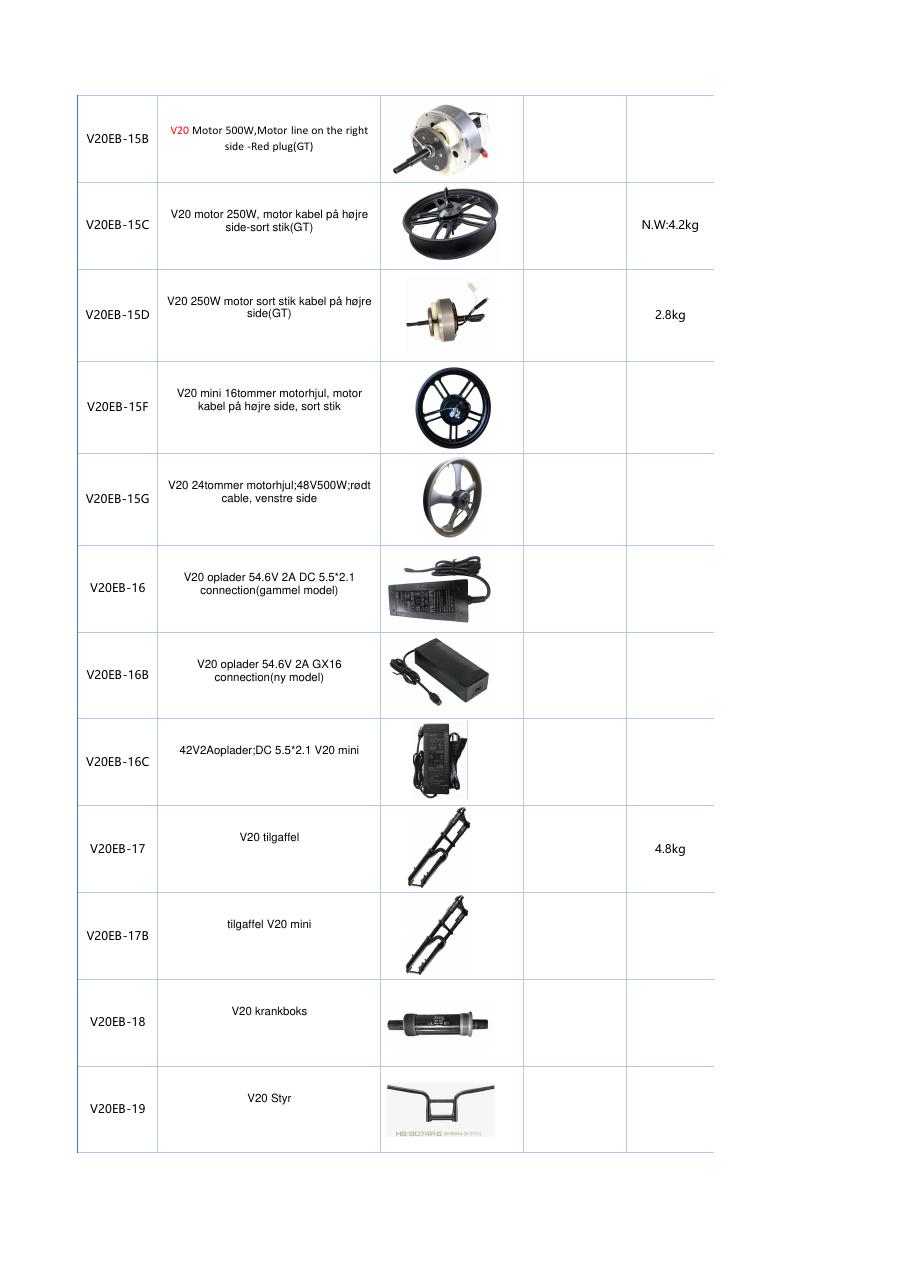 QMwheel reservedelskatalog side 4