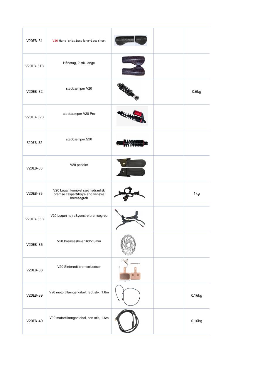 QMwheel reservedelskatalog side 6